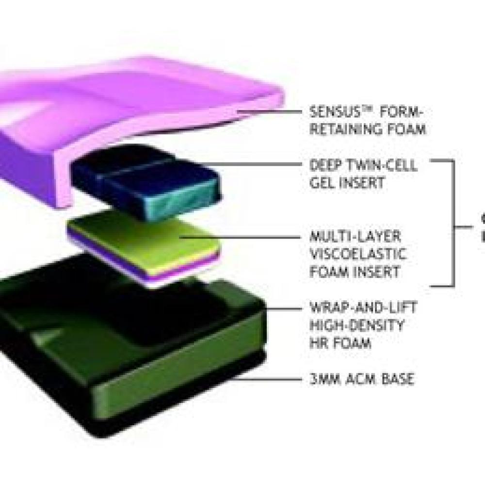 Image for product - Spectrum Wheelchair Cushion